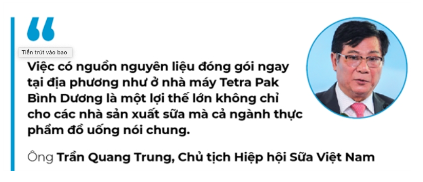 suc-hut-tang-truong-cua-nganh-bao-bi-giay-tai-viet-nam